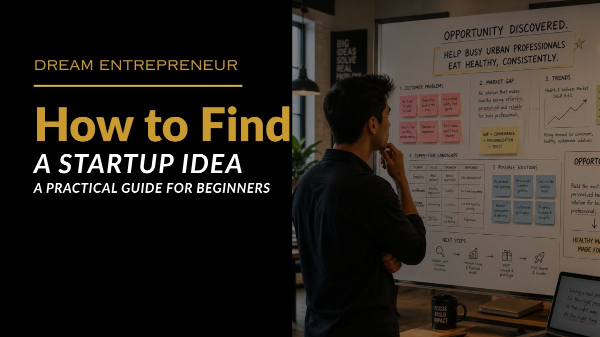 How to Find a Startup Idea: A Practical Guide for Beginners