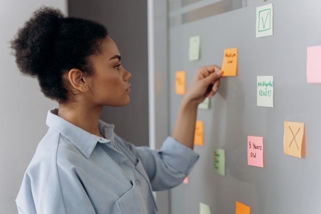 Sorting features into must-have and later categories when building an MVP
